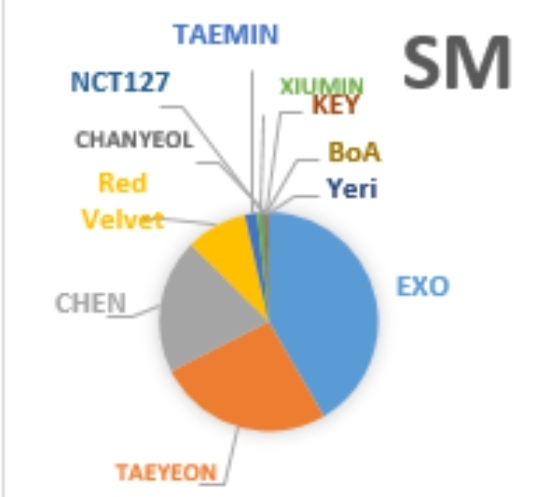 가온디지털 이미지