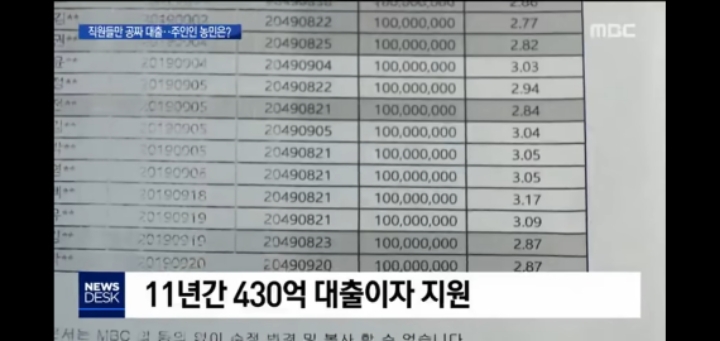 농협 직원의 무이자 대출 | 인스티즈