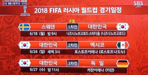 2018년 기억에 남는것들 | 인스티즈