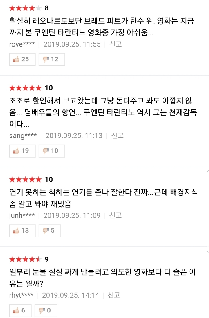 원스어폰어타임 인 할리우드 네티즌 평점 | 인스티즈