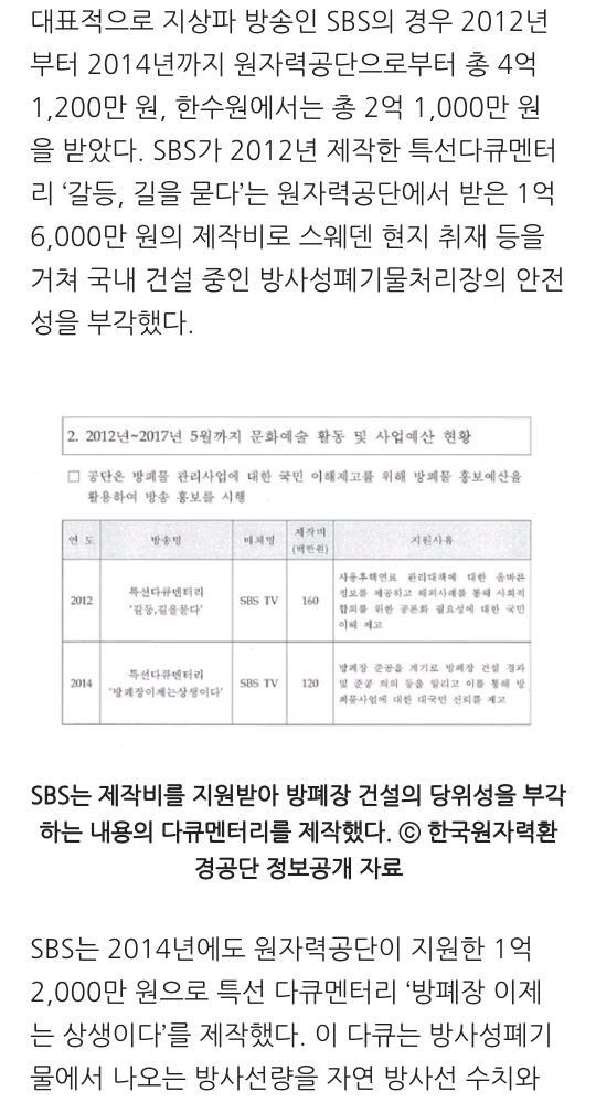 그 기사는 돈 받고 쓴 것이었다 | 인스티즈
