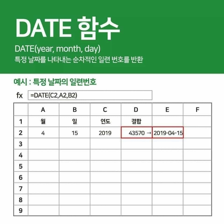 엑셀에서 많이 쓰는 함수들 | 인스티즈