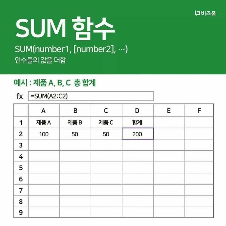 엑셀에서 많이 쓰는 함수들 | 인스티즈