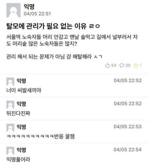 탈모에 관리가 필요 없는 이유.jpg | 인스티즈