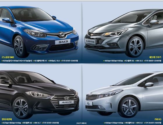 첫 차 살때 많이하는 고민 | 인스티즈