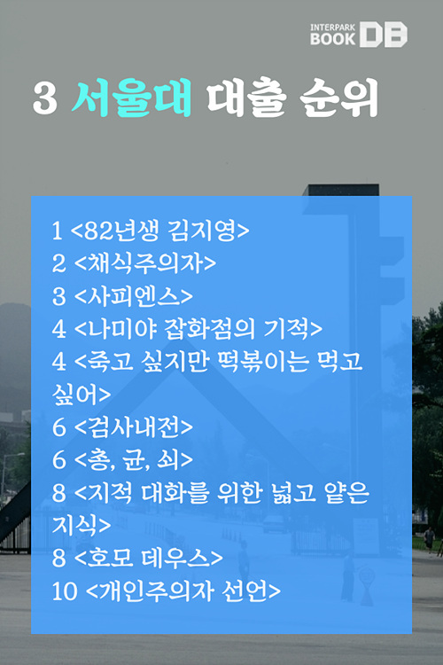 2019년 대학생이 가장 많이 읽은 책.jpg | 인스티즈