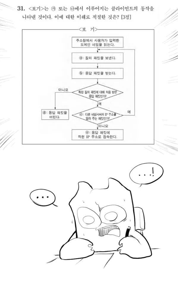 6월 모의고사 보는 만화 | 인스티즈