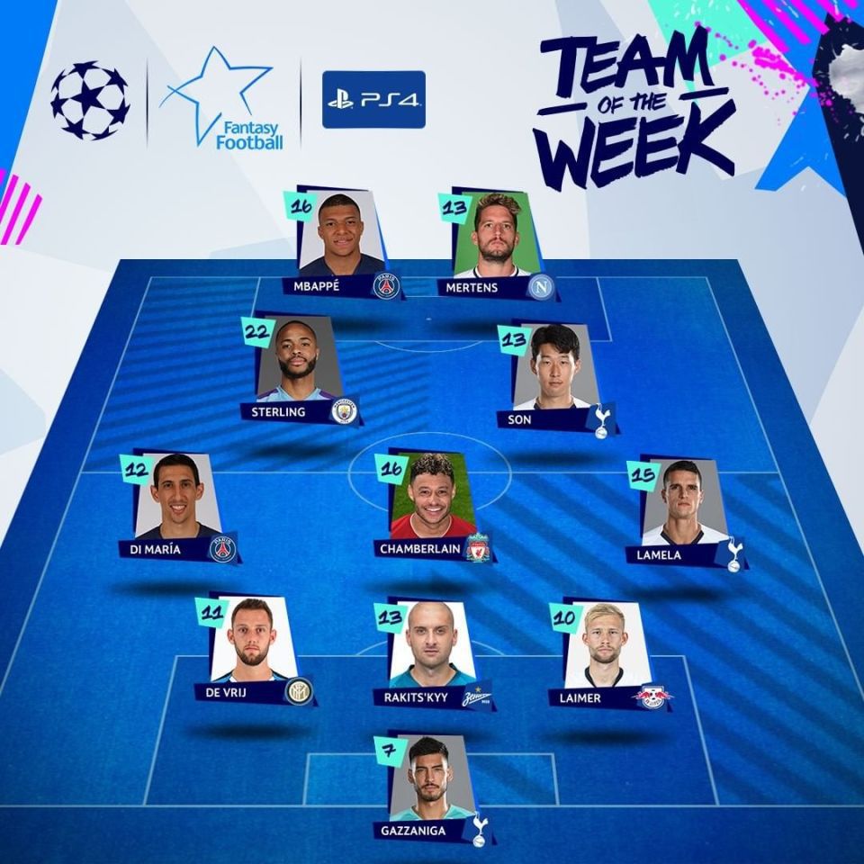 챔스 이주의 팀.jpg | 인스티즈