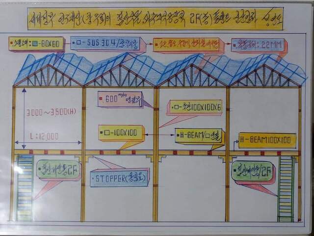고도시스템주 이미지