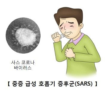 우한 폐렴이 발생된거 자체가 이해 안가는 이유 | 인스티즈
