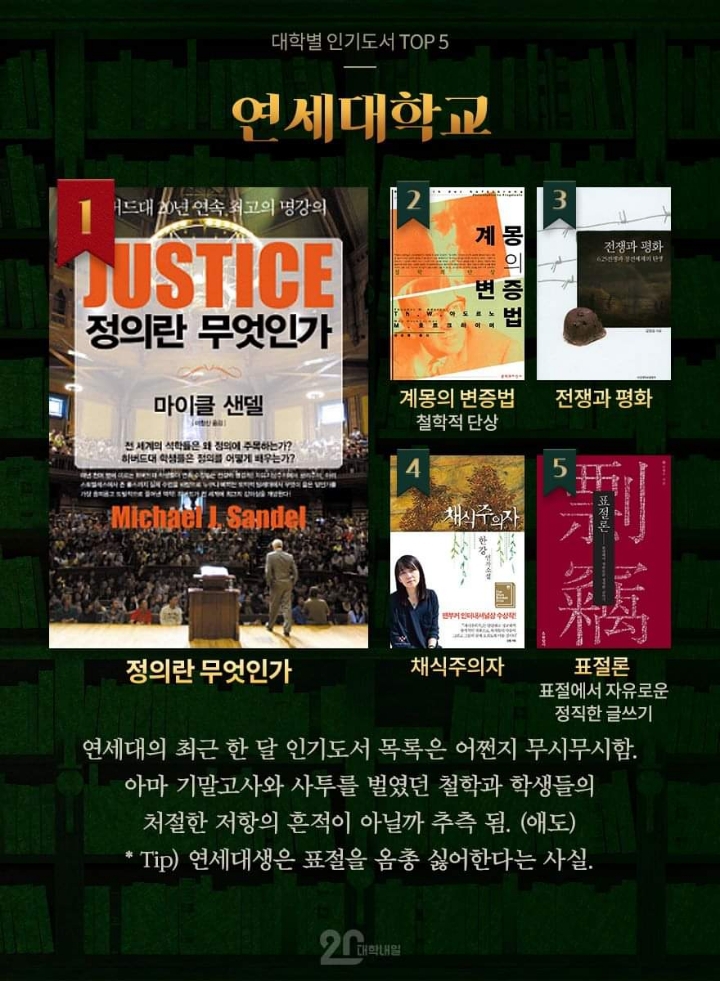 대학별 인기도서 TOP 5 | 인스티즈