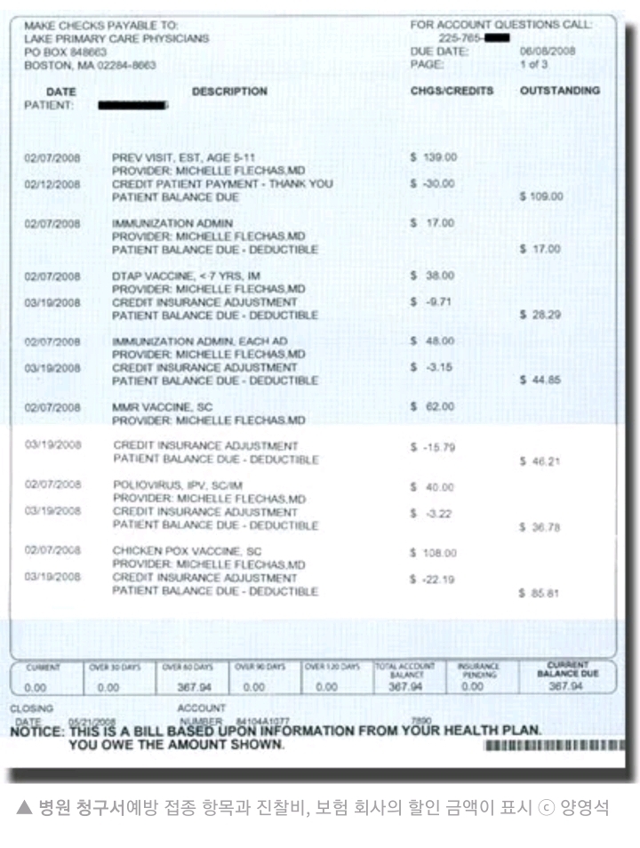 미국에서 바이러스 터지면 답이 없는이유 | 인스티즈