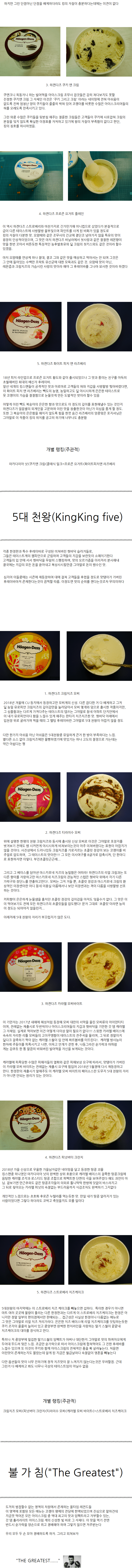 디씨인의 하겐다즈 정복하기.jpg | 인스티즈