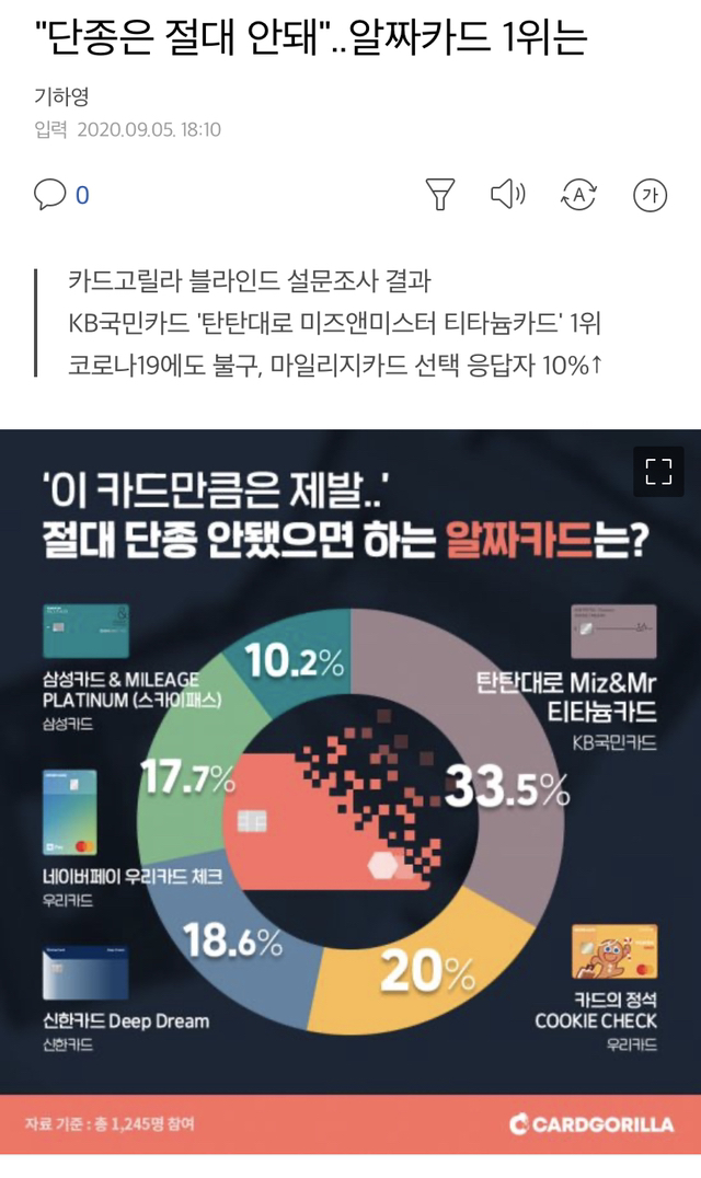 "단종은 절대 안돼"..알짜카드 1위는 | 인스티즈