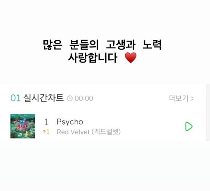 타이틀곡 1위 기념 올린 감사 인사로 대충 느껴지는 레드벨벳 성격 | 인스티즈