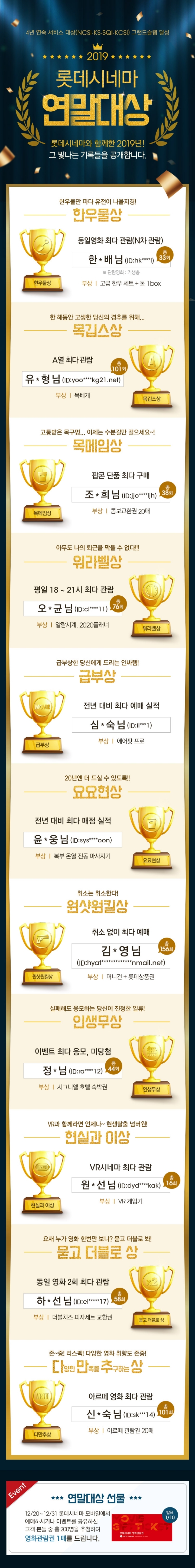2019 롯데시네마 연말대상 | 인스티즈