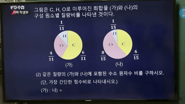 숙명여고 쌍둥이가 틀린문제 | 인스티즈