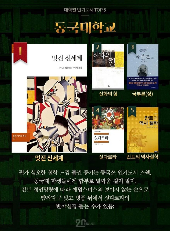 대학별 인기도서 TOP 5 | 인스티즈