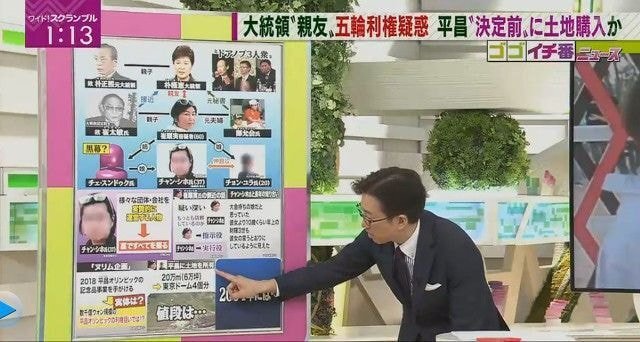 크루즈 사태가 한국에서 벌어졌다면 일본 방송이 했을 일.JPG | 인스티즈