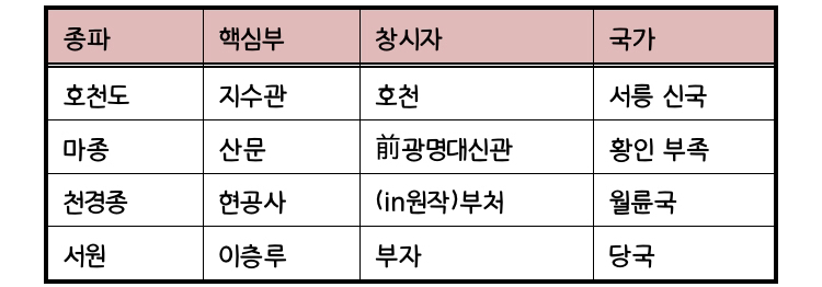 무협판타지 겸 로맨스서사를 역대급으로 잘 쌓은 중드 장야.jpgif | 인스티즈