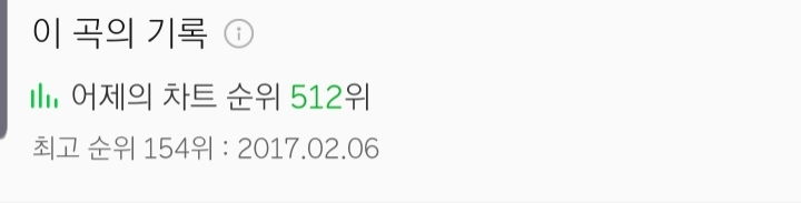 드디어 역주행 중인 데이식스 - 예뻤어 | 인스티즈