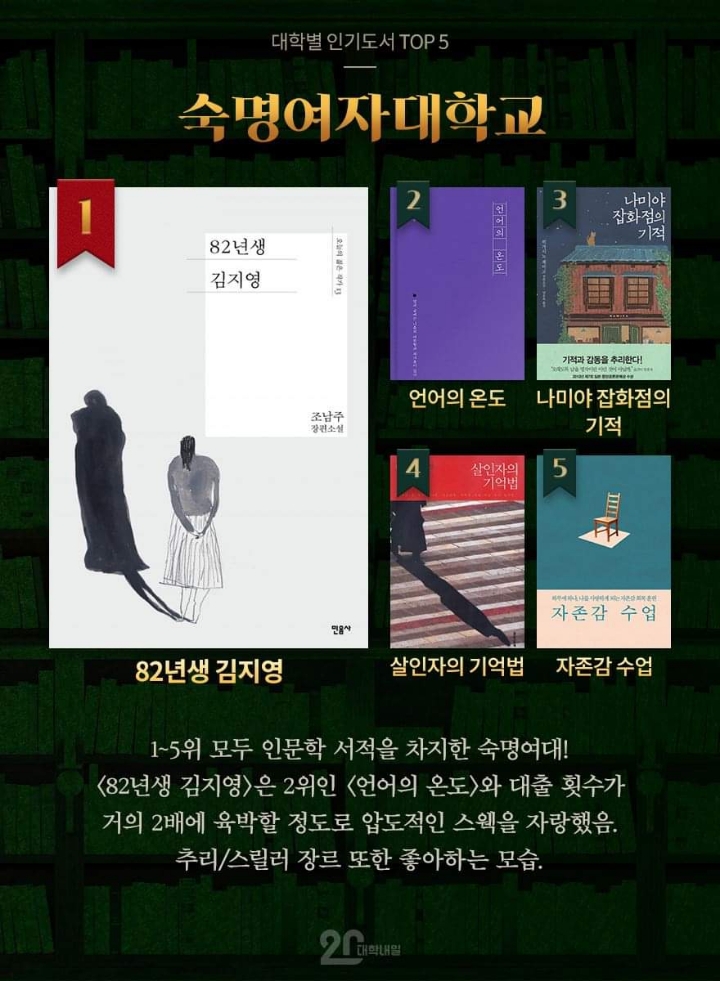 대학별 인기도서 TOP 5 | 인스티즈