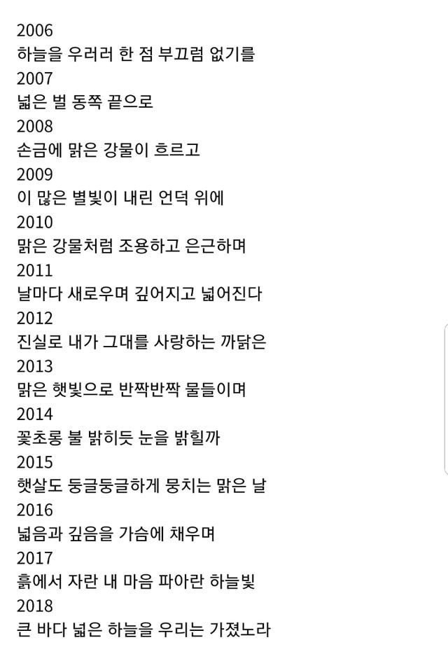 문학 감성 쏟아지는 역대 수능 필적감정란 문장.jpgif | 인스티즈