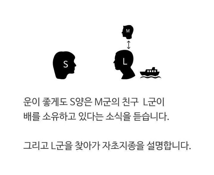말없이 떠난 남자친구를 찾기위해 배를빌리려고 남사친과 잤다 (feat.심리테스트) | 인스티즈
