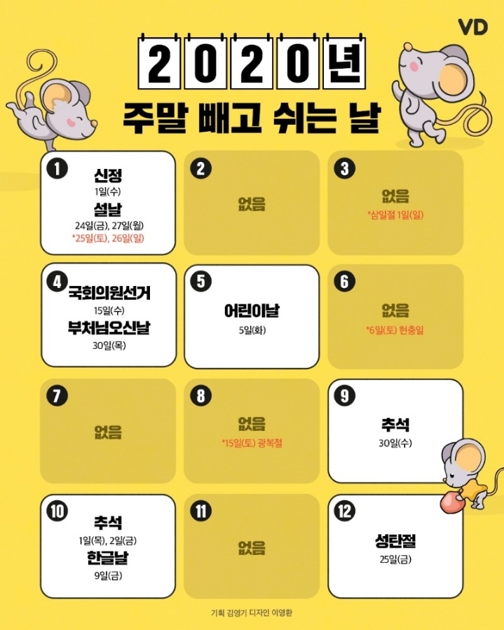 2020년 주말 빼고 쉬는 날 | 인스티즈