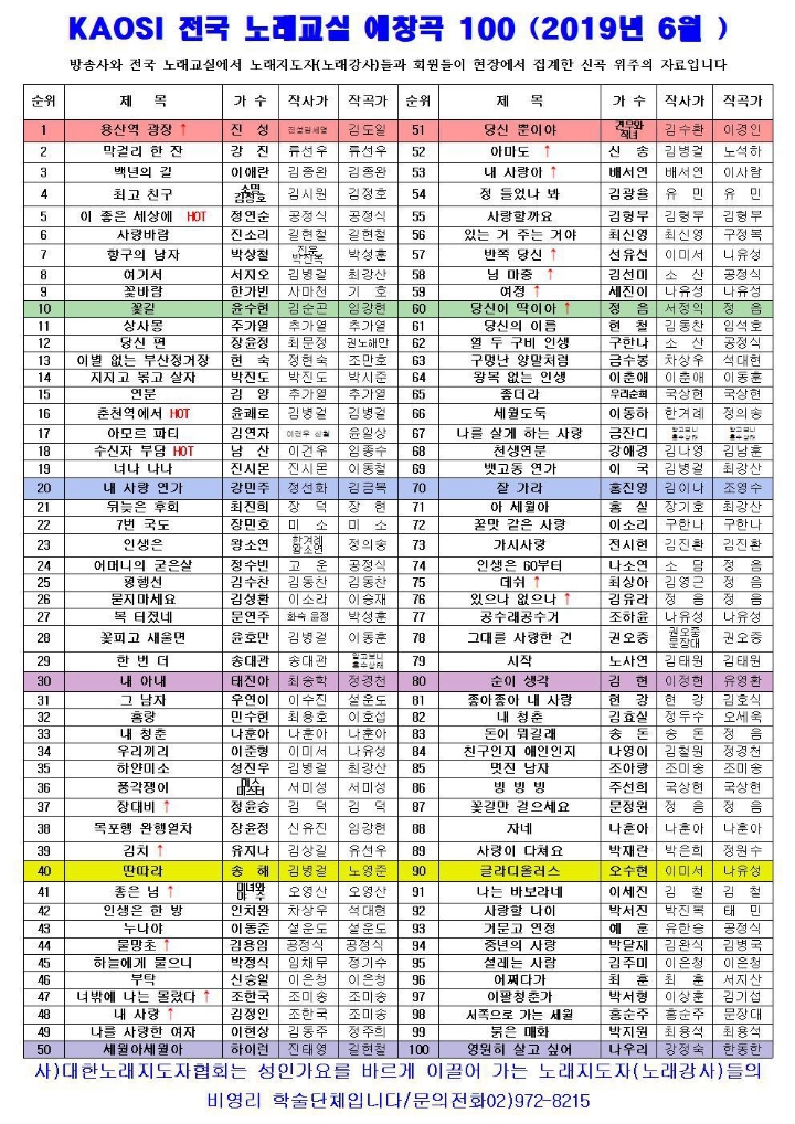 멋진남자 이미지