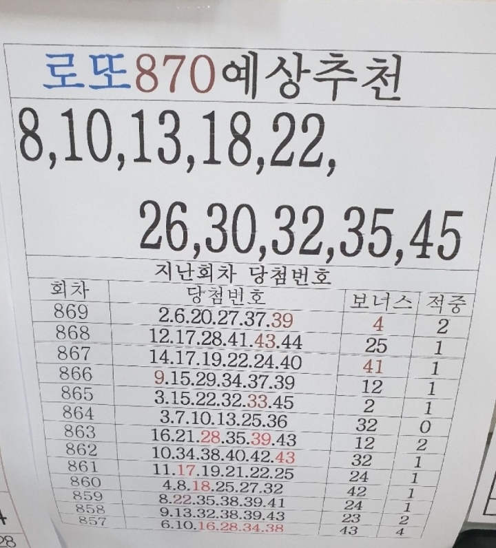 로또방 이미지