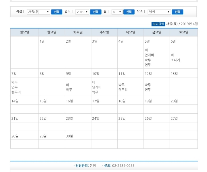 수와나 이미지