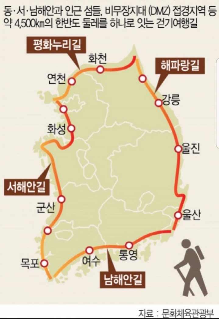 해안선 이미지