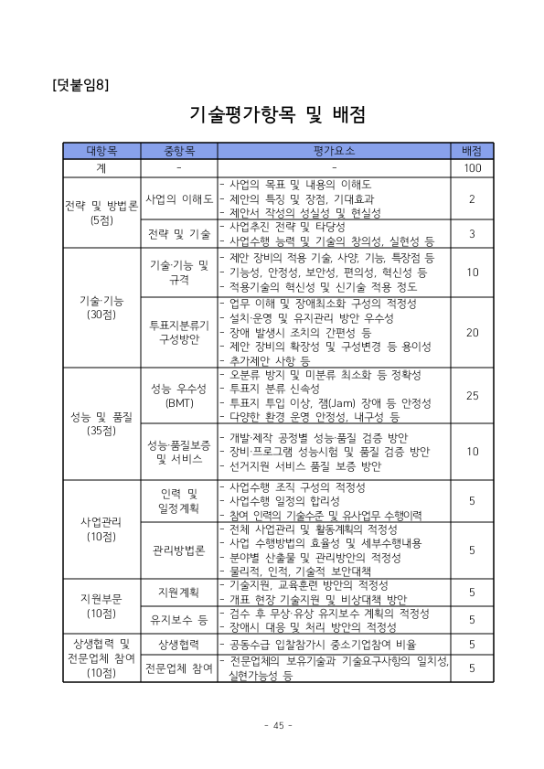 18bd2eff7ff038470febb37829cc784814027aac