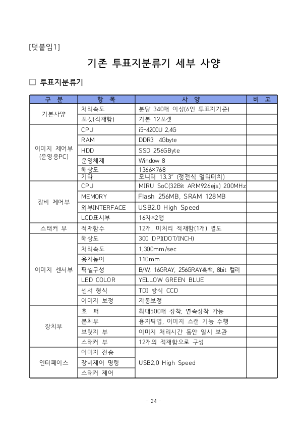 66e3ce1582acb14a86a7922d6a63a959f84d4ab3