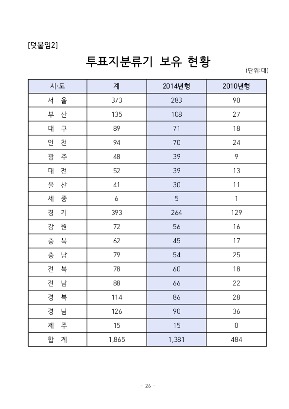 c1cd63109b1fdf22b6b1e051a3f5451706f32fac