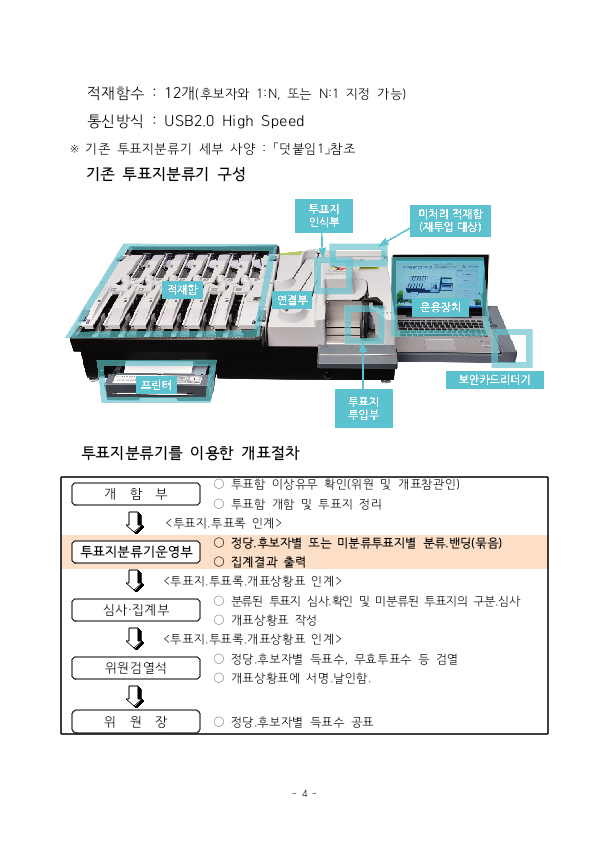 ffaa10e256f024d983a5560710981838ac8e8934