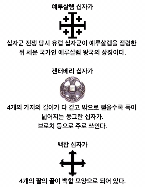 다양한 십자가의 종류.jpg | 인스티즈