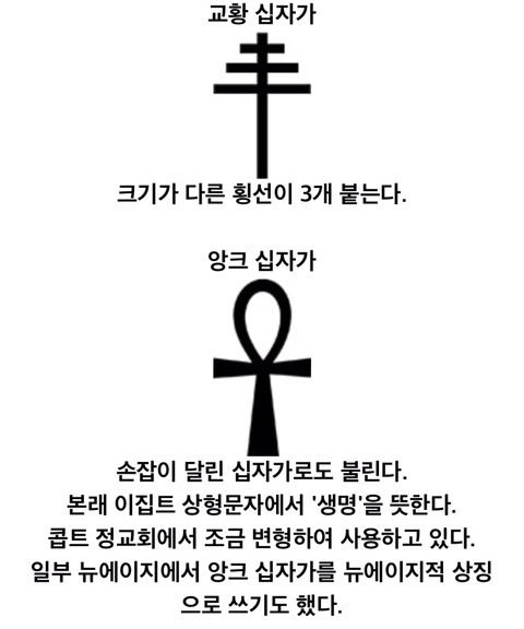 다양한 십자가의 종류.jpg | 인스티즈