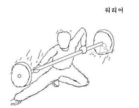 헬스장 민폐캐릭터 모음.jpg | 인스티즈