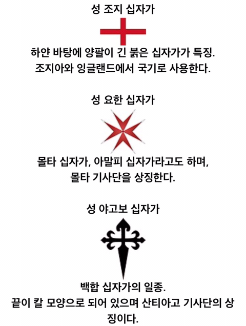 다양한 십자가의 종류.jpg | 인스티즈