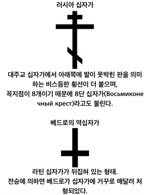 다양한 십자가의 종류.jpg | 인스티즈