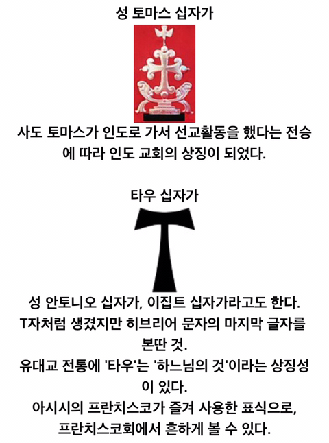 다양한 십자가의 종류.jpg | 인스티즈