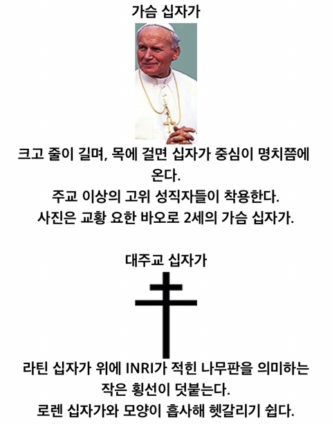 다양한 십자가의 종류.jpg | 인스티즈