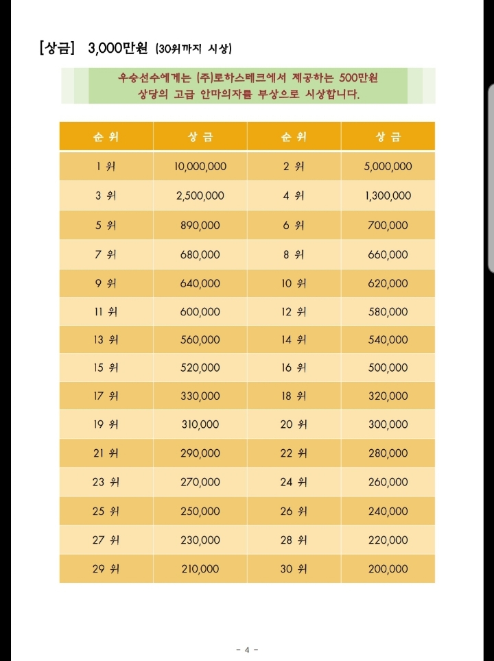 월드볼링프로 이미지