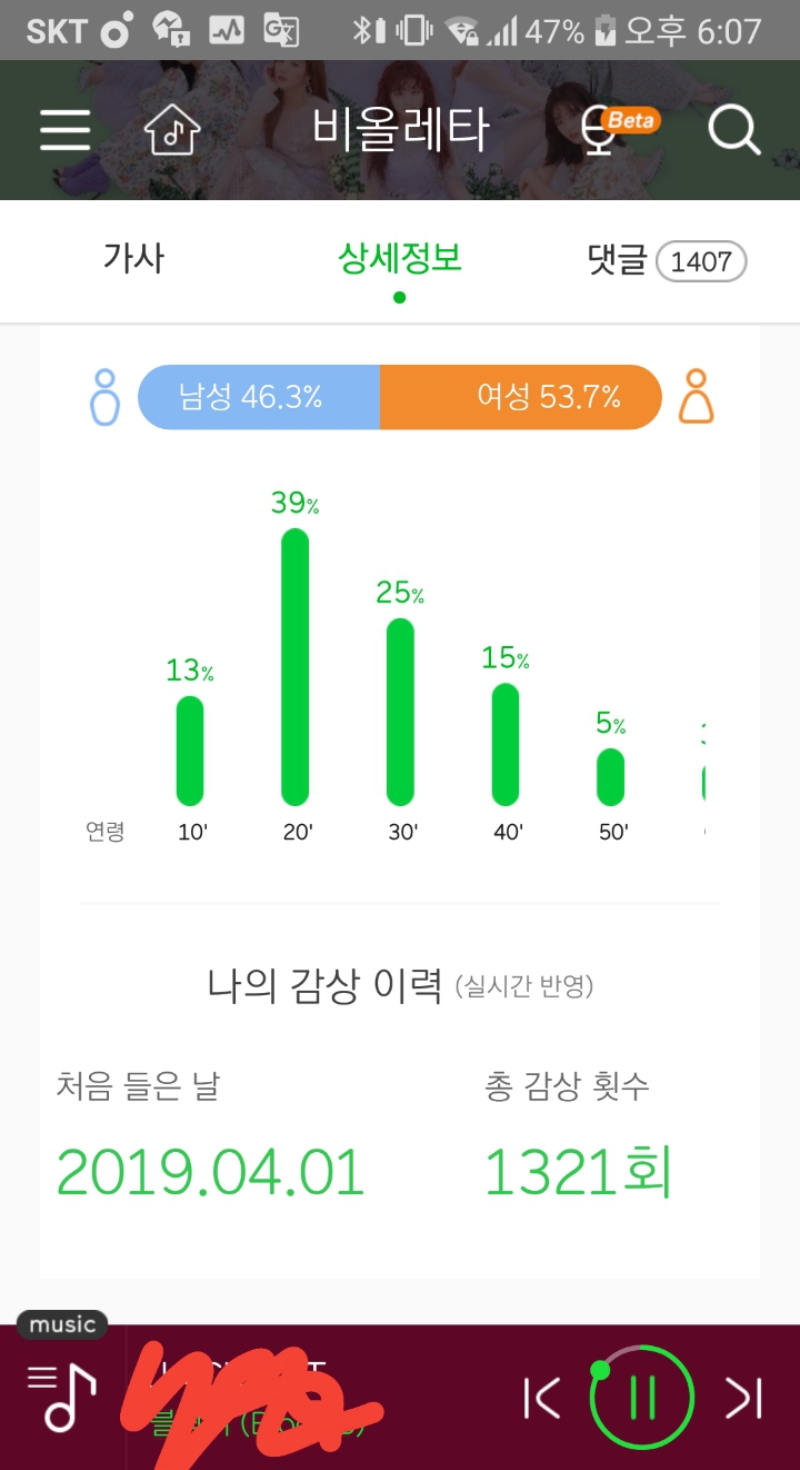 정돈가 이미지