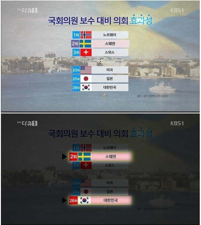 한국인들은 꿈도 못꾸는 것.JPG | 인스티즈