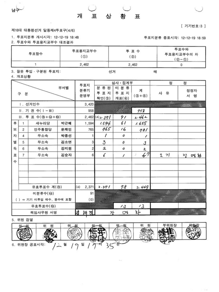 33d3697e9659019816a33d243ce68a9c969f90c1