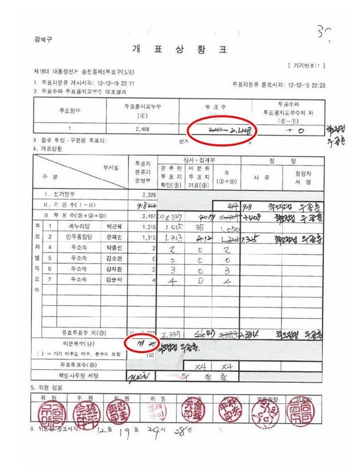 3b9d2aa0d5f6a9b6071f709b7a0a10d8b593a773