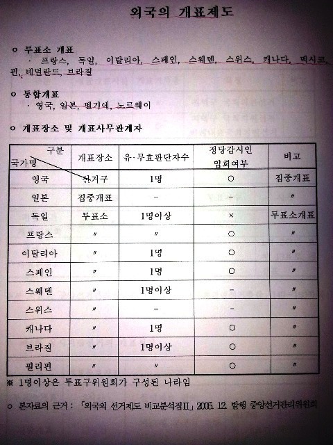 68ff19fd79eb11074ed61faae1f7310f17f433b8